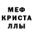 Каннабис планчик Kristy Kris